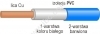 9010-0.75 BL  Przewód PVC 0,75mm2, 195x0,07, podwójna izolacja, niebieski, ELECTRO-PJP, 9010075BL